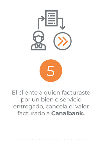 factoring_infografia